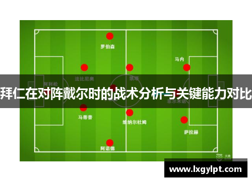 拜仁在对阵戴尔时的战术分析与关键能力对比