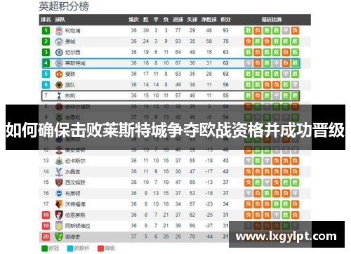 如何确保击败莱斯特城争夺欧战资格并成功晋级