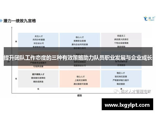 提升团队工作态度的三种有效策略助力队员职业发展与企业成长