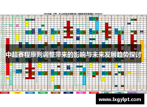 中超赛程原则调整带来的影响与未来发展趋势探讨