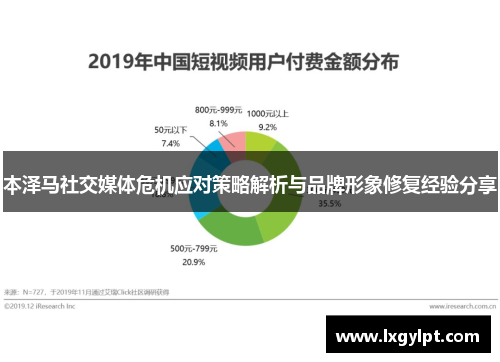 本泽马社交媒体危机应对策略解析与品牌形象修复经验分享
