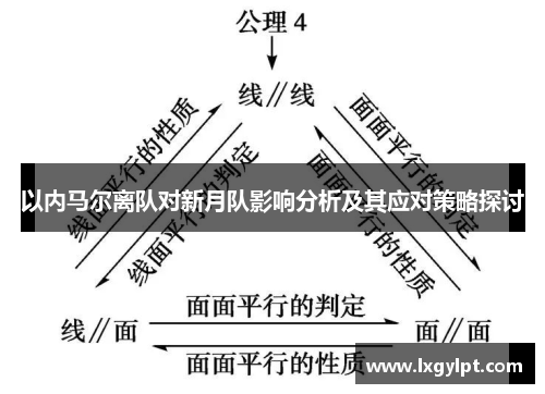 以内马尔离队对新月队影响分析及其应对策略探讨