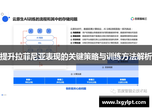 提升拉菲尼亚表现的关键策略与训练方法解析