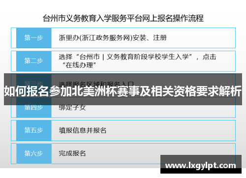 如何报名参加北美洲杯赛事及相关资格要求解析 如何报名参加北美洲杯赛事及相关资格要求解析