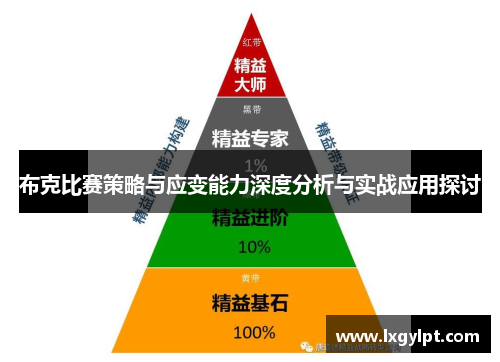 布克比赛策略与应变能力深度分析与实战应用探讨